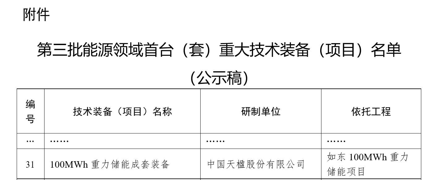 六彩大联盟官网