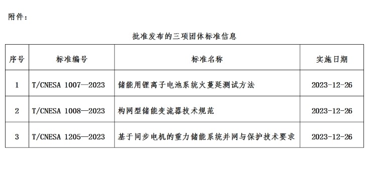 六彩大联盟官网