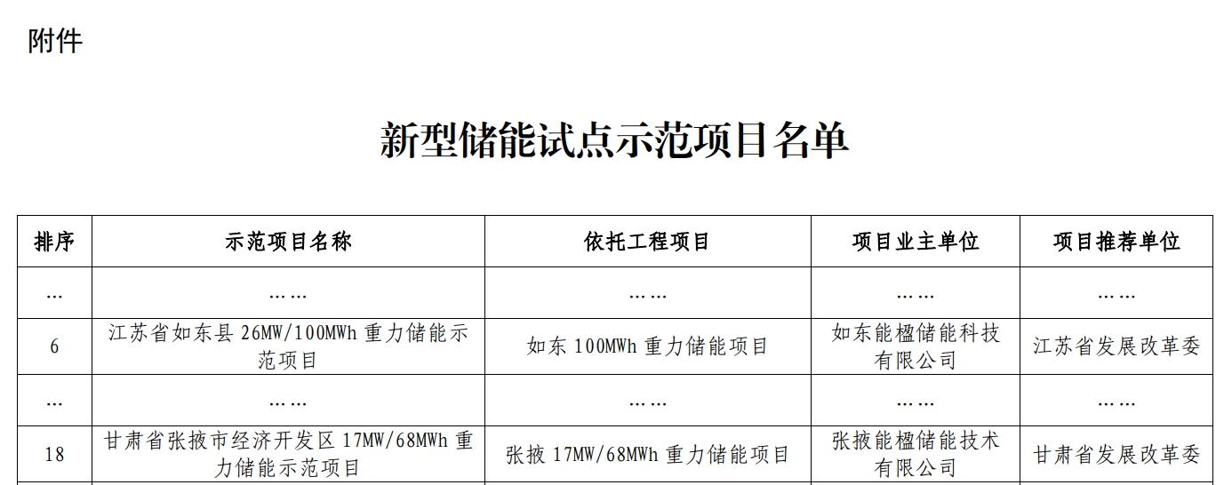 六彩大联盟官网