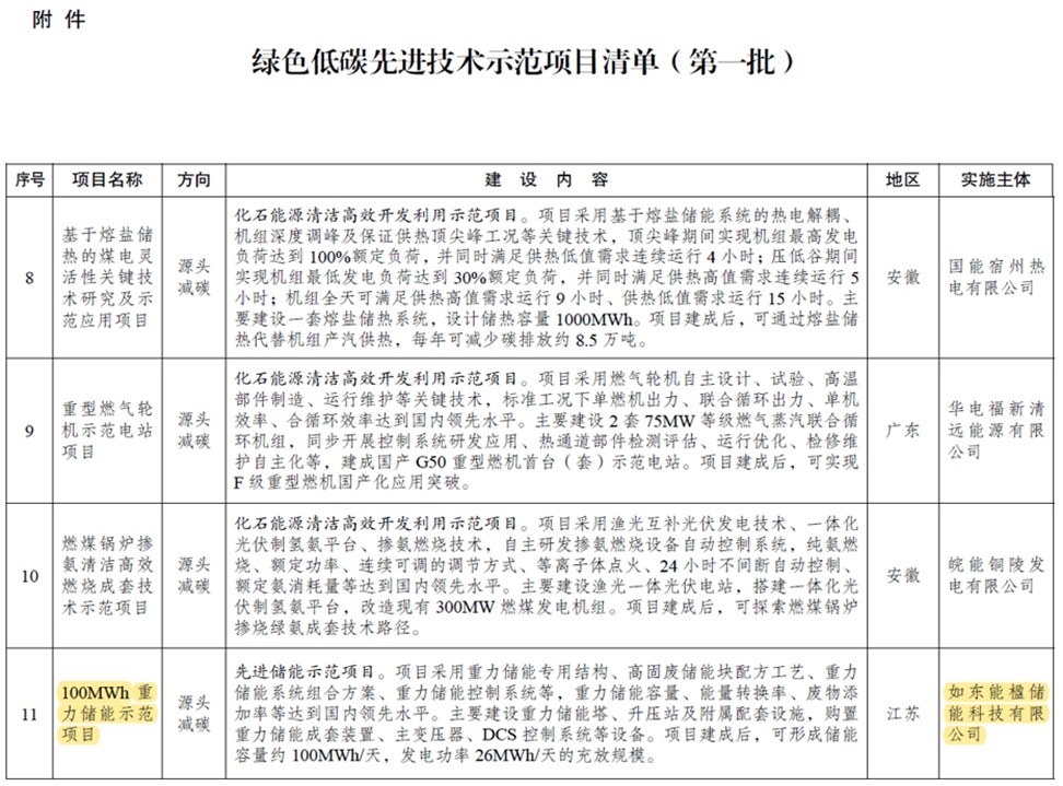 六彩大联盟官网